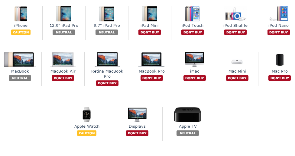 apple_lineup.png