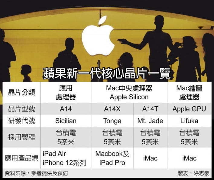 apple_silicon_2.jpg