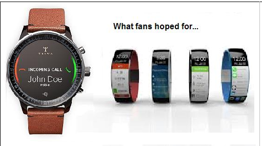 apple_watch_hoped_got_1.png