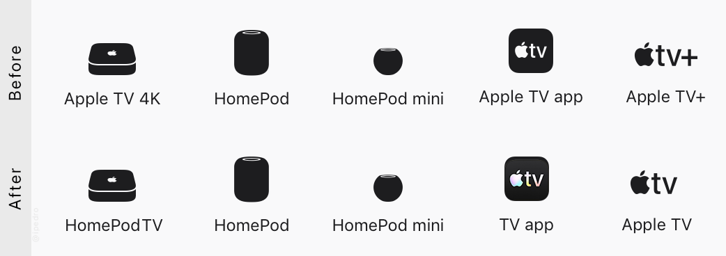 appletv branding.png