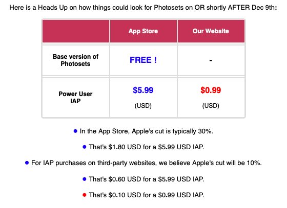 appStoreVsWebSitePricing.png