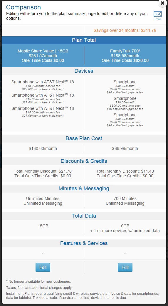 att next vs current.jpg