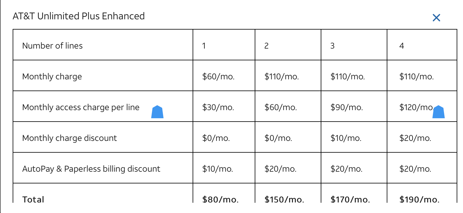 ATTPlans.png