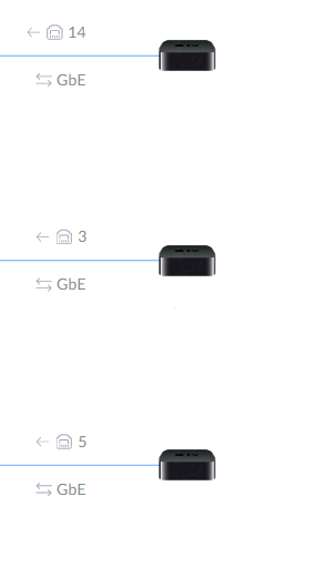 ATV GBit.png