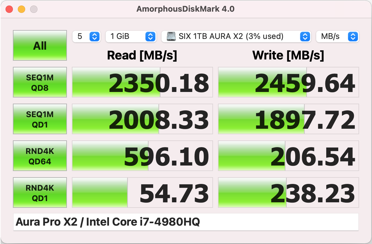 Aura Pro X2 _ Intel Core i7-4980HQ.png