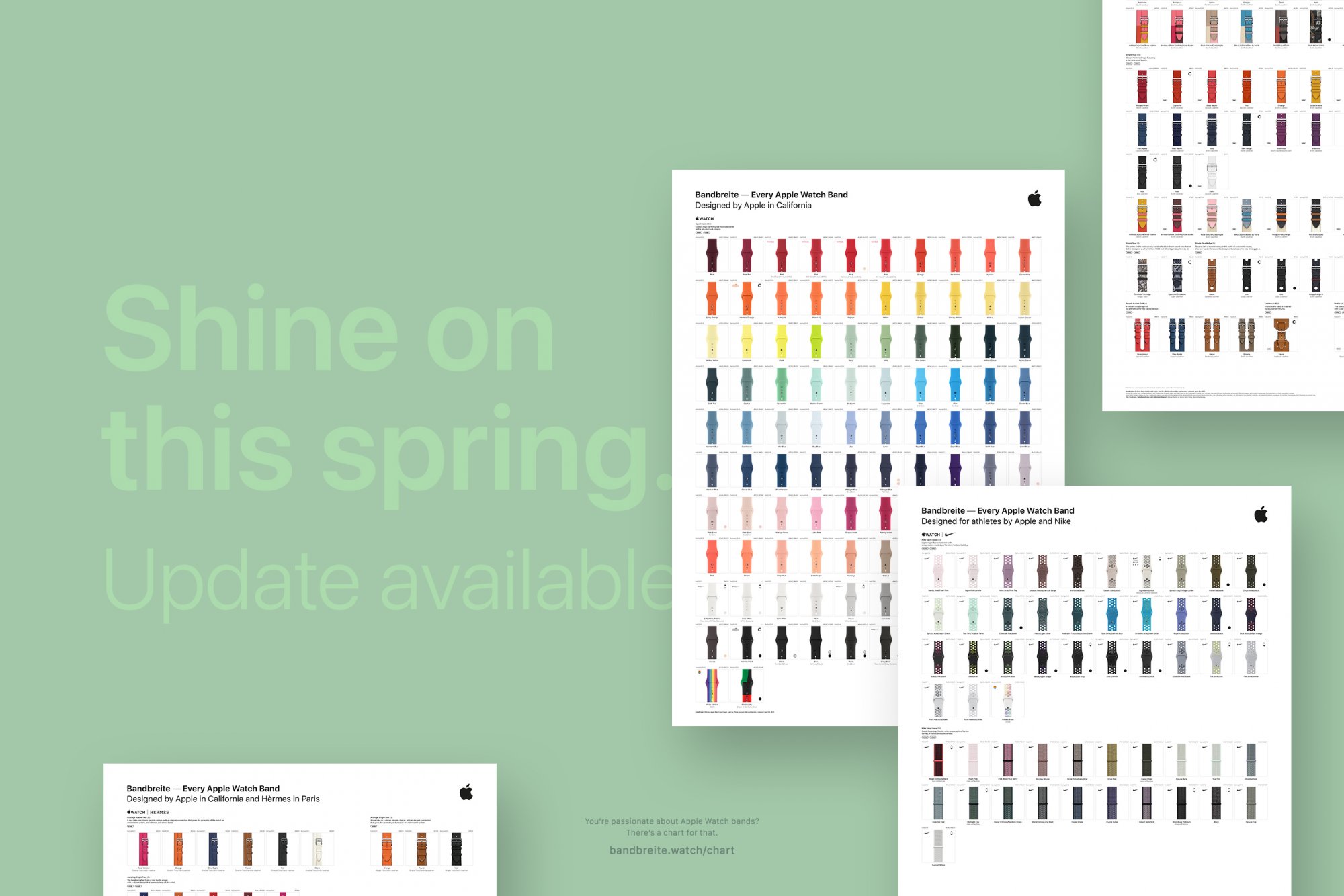 Bandbreite-2880-SpringCollection-Chart.jpg
