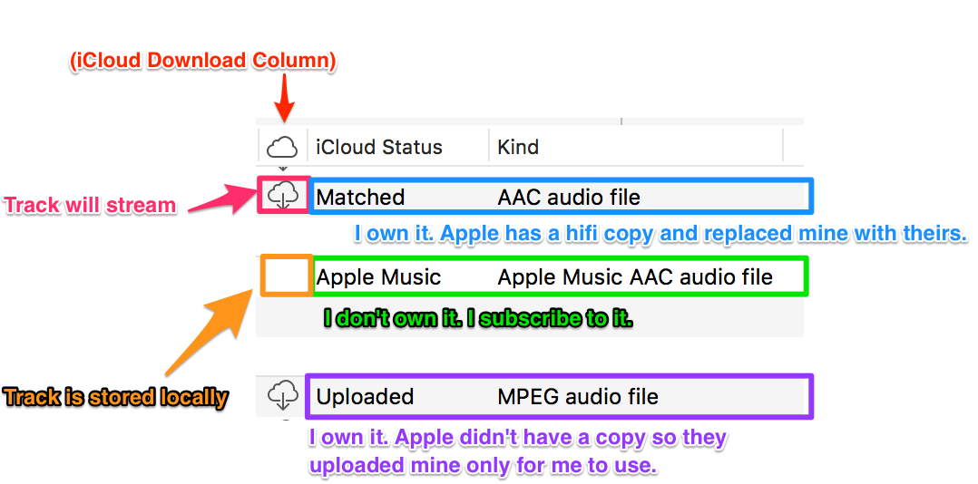 Banners_and_Alerts_and_iTunes.png