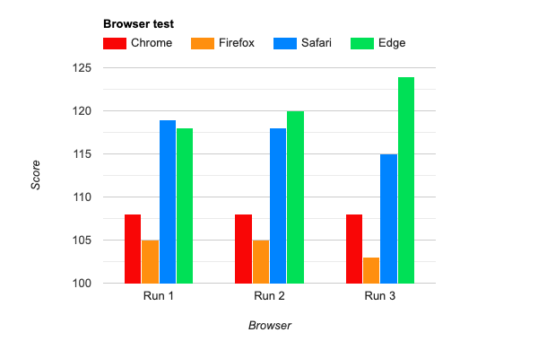 bar-graph.png