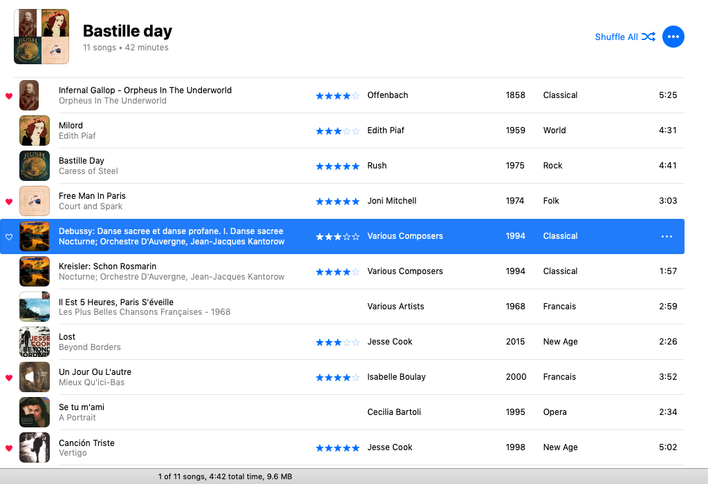 bastille day playlist1.png