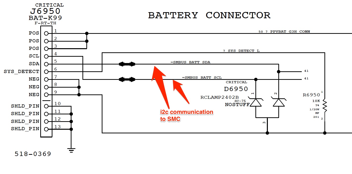 SMC Issue on MBP 13 - Hardware Troubleshooting Guide | Page 67 | MacRumors  Forums