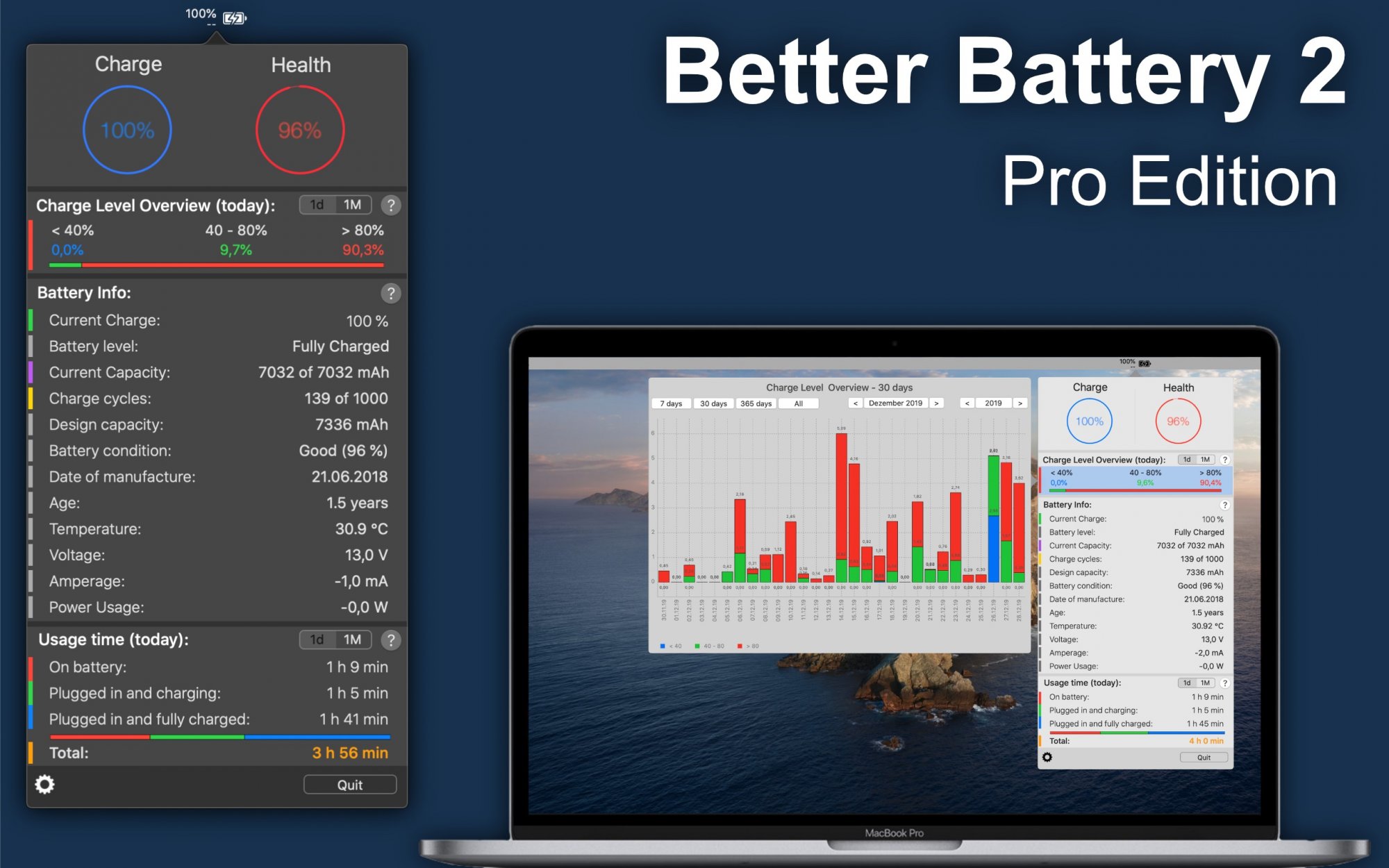 Better sale battery stats