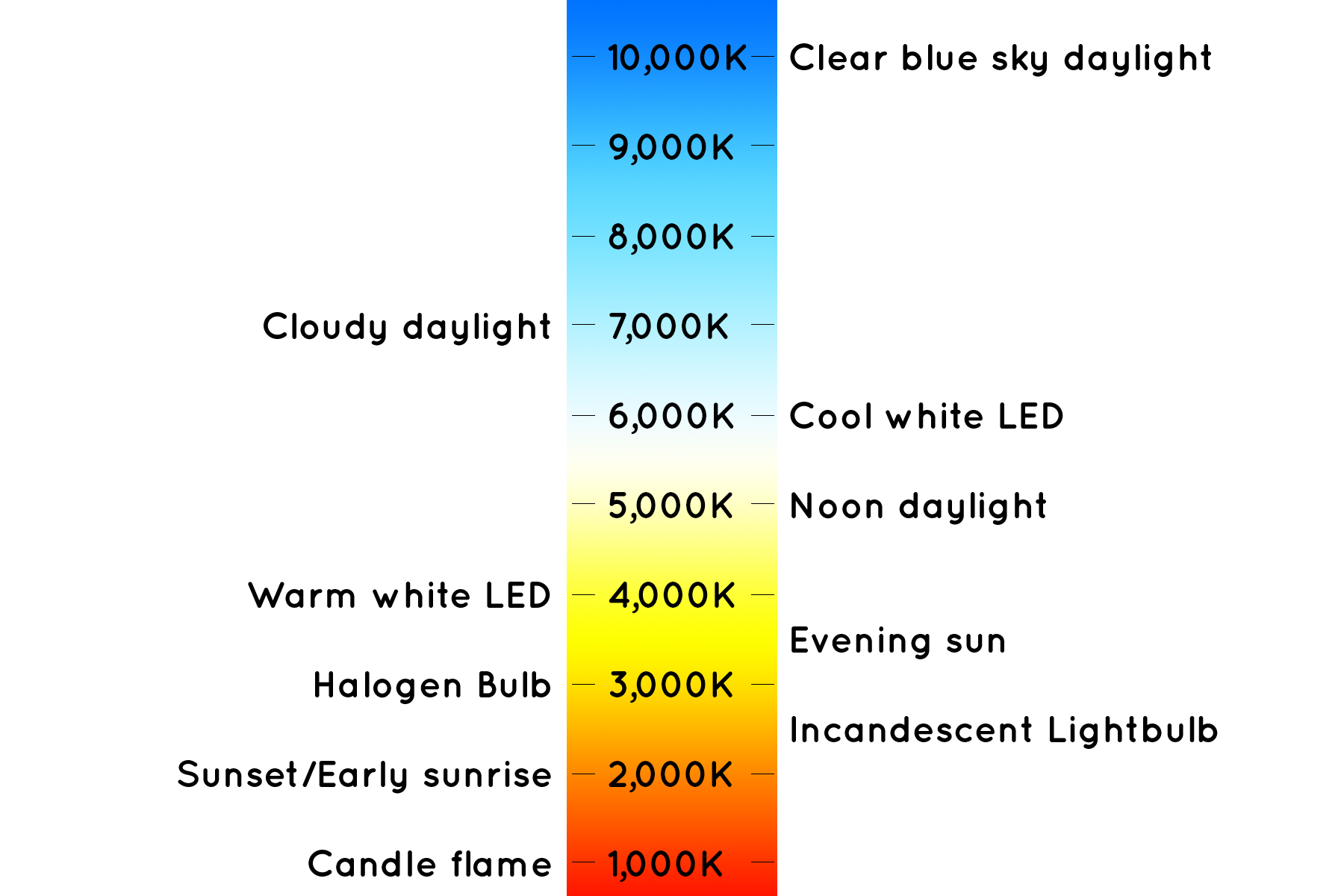 BBF461D4-0A02-444B-99AF-1CF2B4EE6A7E.png