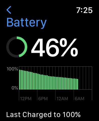 Begin Charging.png
