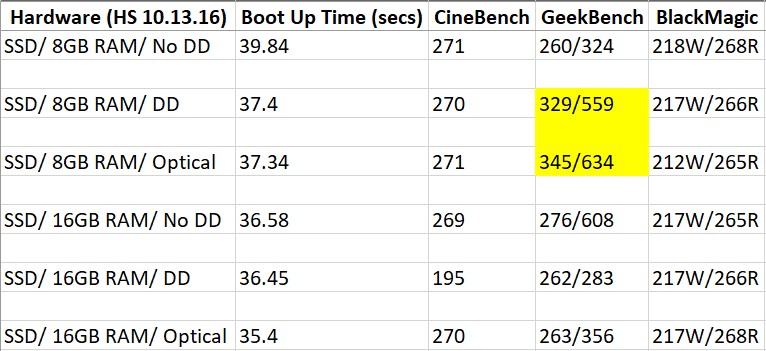 Benchmarks.jpg