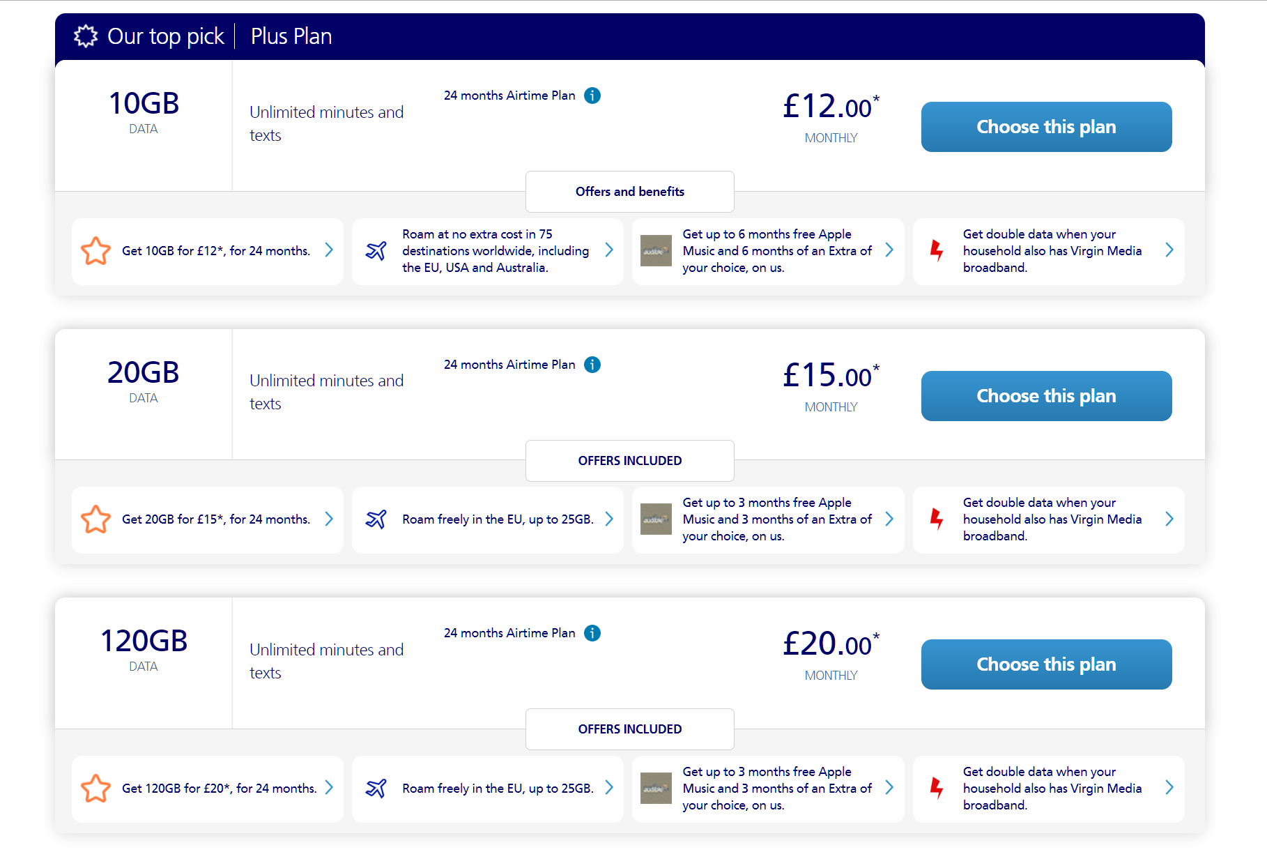 Best-SIM-Only-Deals-Compare-SIM-Only-Contracts-Plans-O2.png