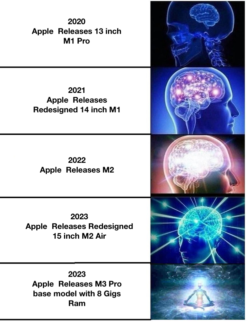 big-brain-meme.png