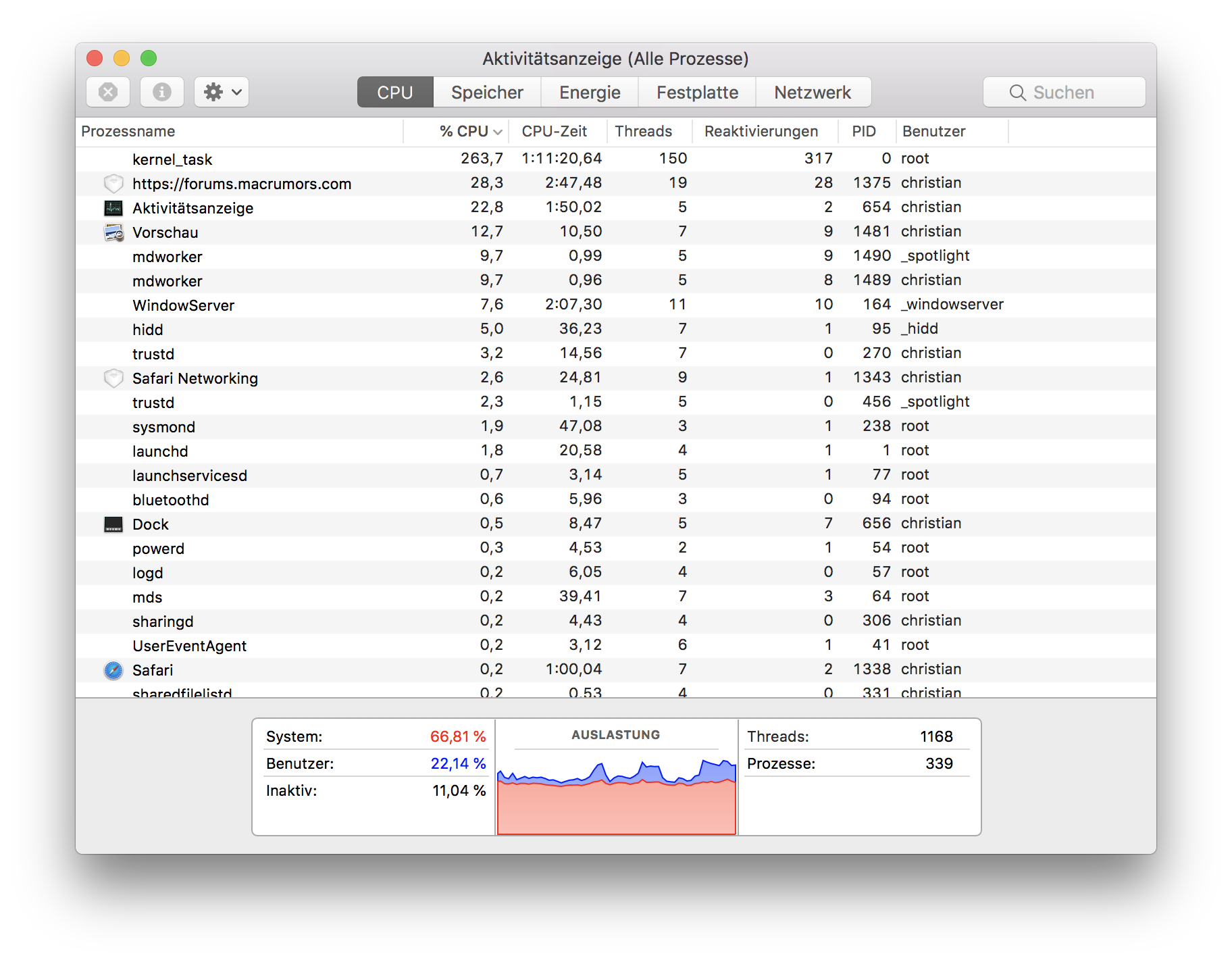 pfm006 macbook pro