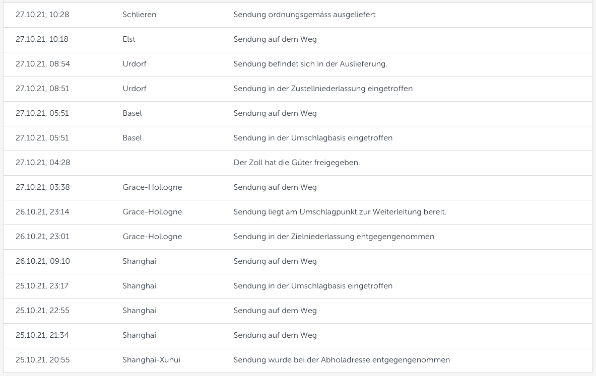 Bildschirmfoto 2021-10-27 um 14.47.23.png