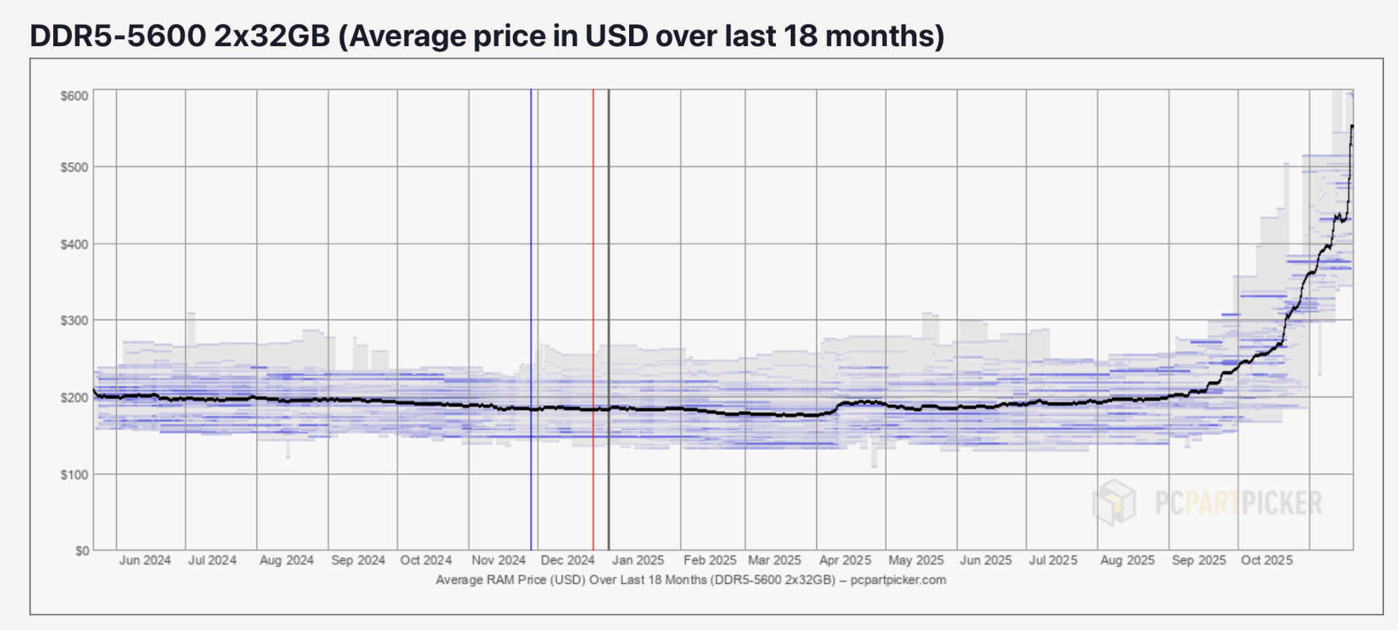 Bildschirmfoto 2025-11-20 um 05.35.28.png