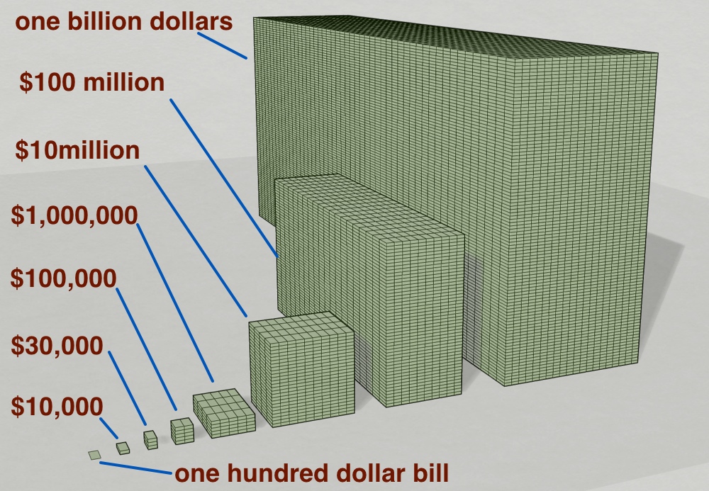 billion.jpg