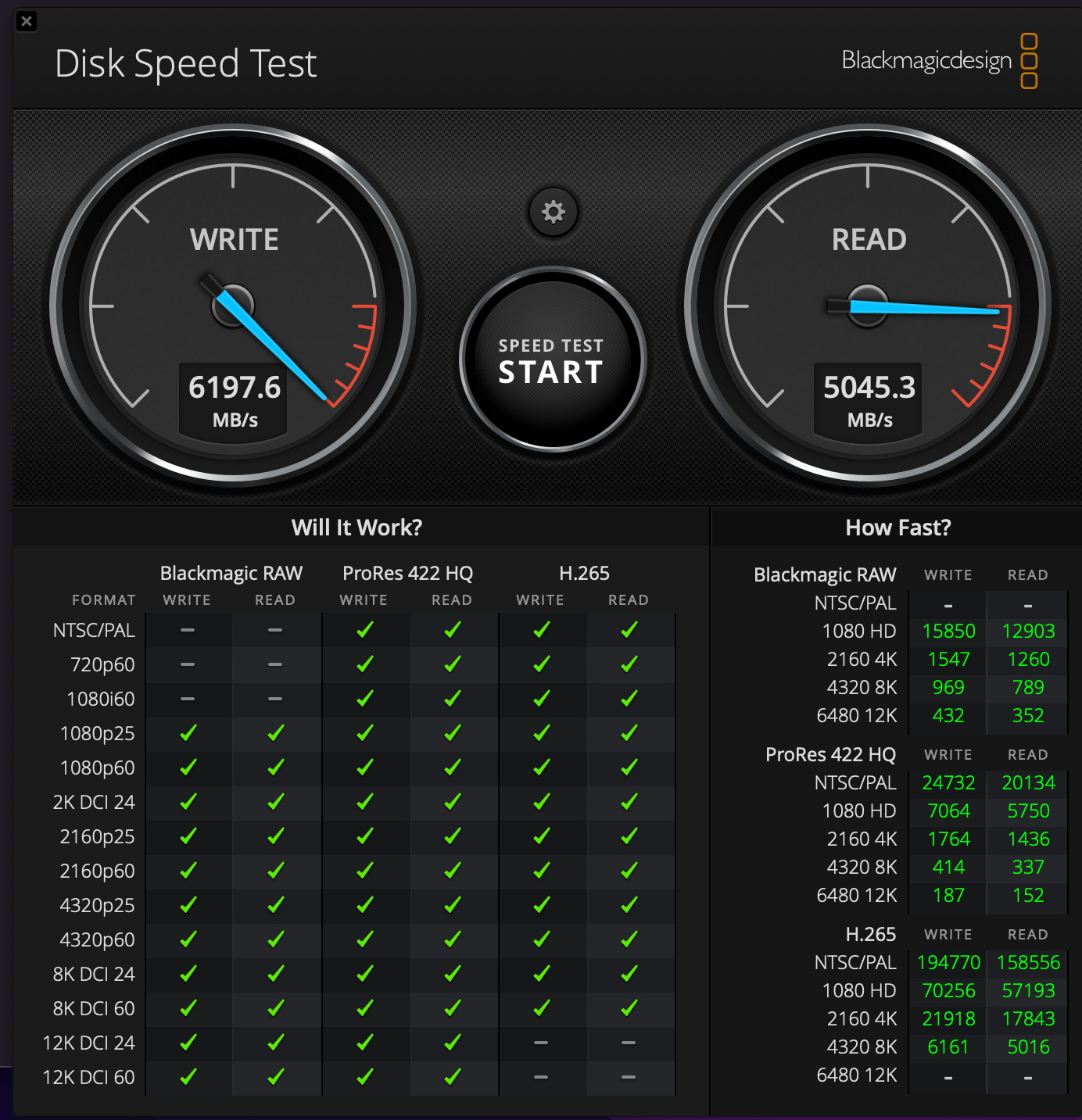 SSD Speed Test For MacBook Pro 14 inch M2 Pro 1TB MacRumors Forums