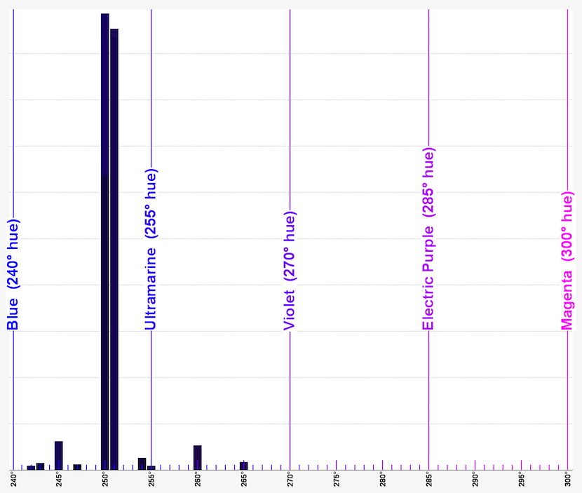 bluegraph_resized.png