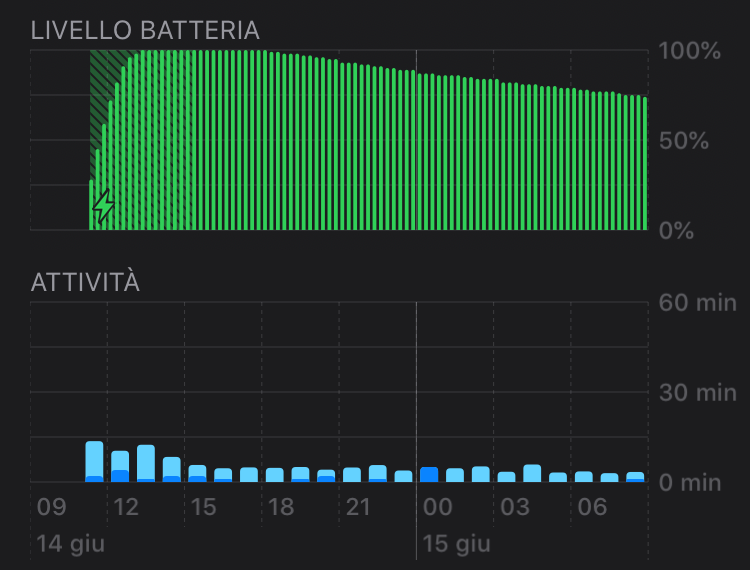 BluetoothOff.png