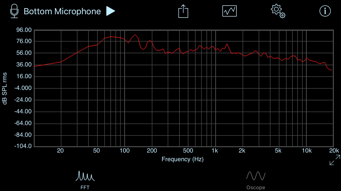 Bose Solo.jpg