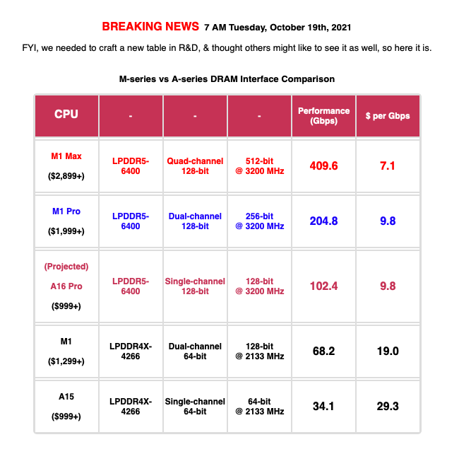 breakingNews_Tues_Oct19_7am.png