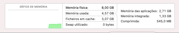 Captura de ecrã 2022-06-22, às 15.57.32.png