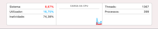 Captura de ecrã 2022-06-22, às 15.57.42.png