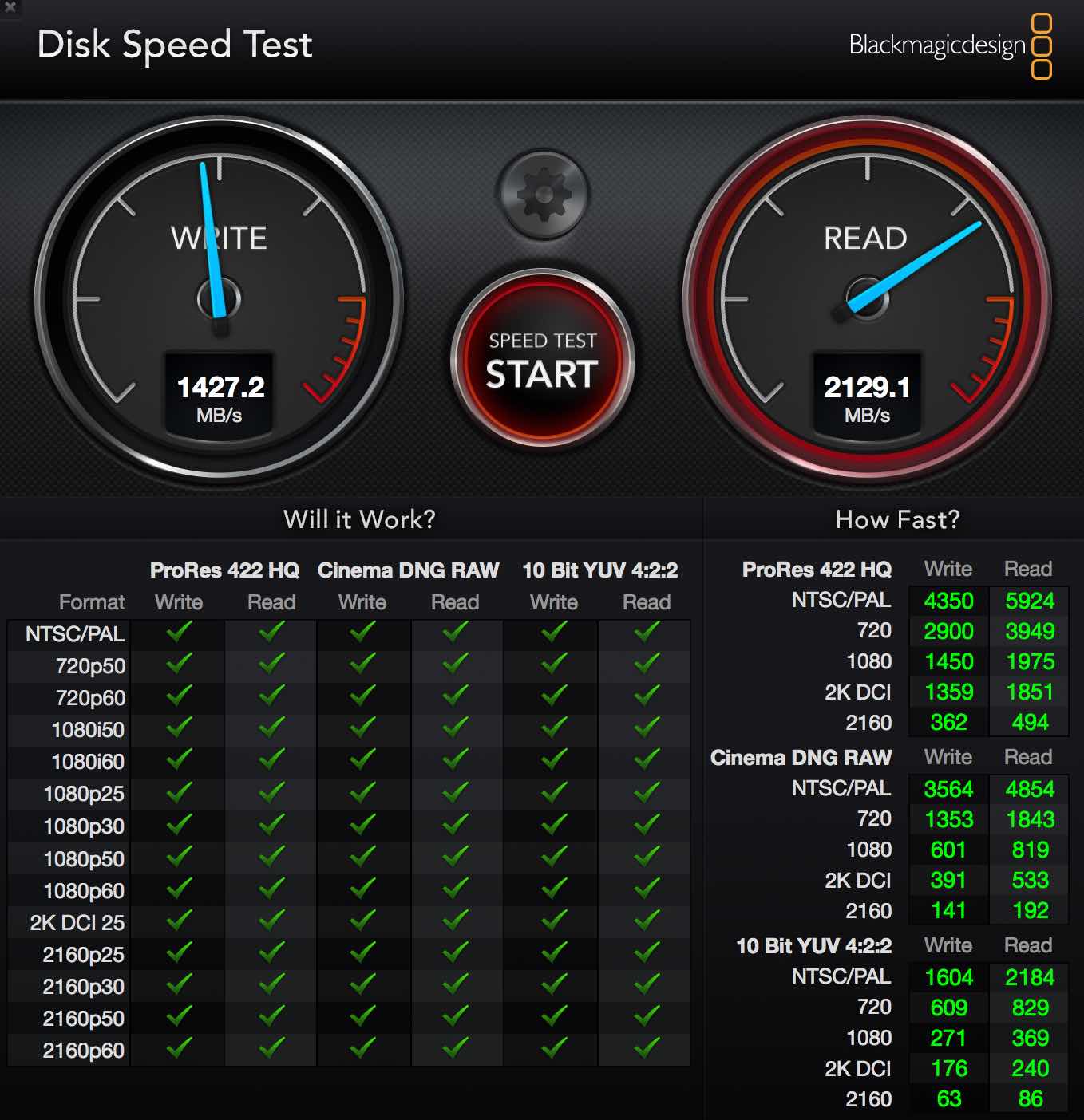 Disk Speed Bench, Macbook 2017 15 '' TB 256 SSD Forums