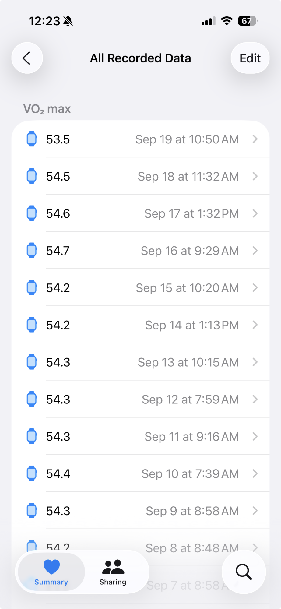 Cardio Fitness.png