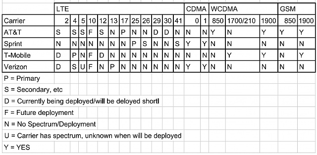 Carrier spectrum.jpg