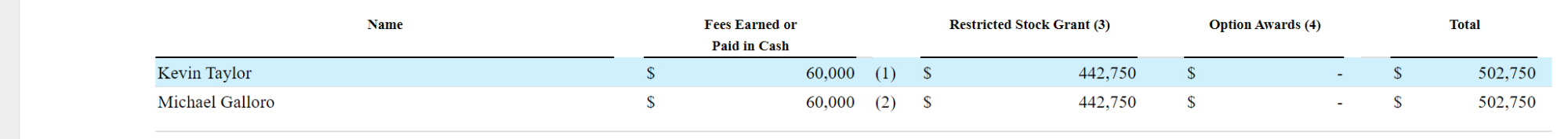 ceo ********s 2.PNG