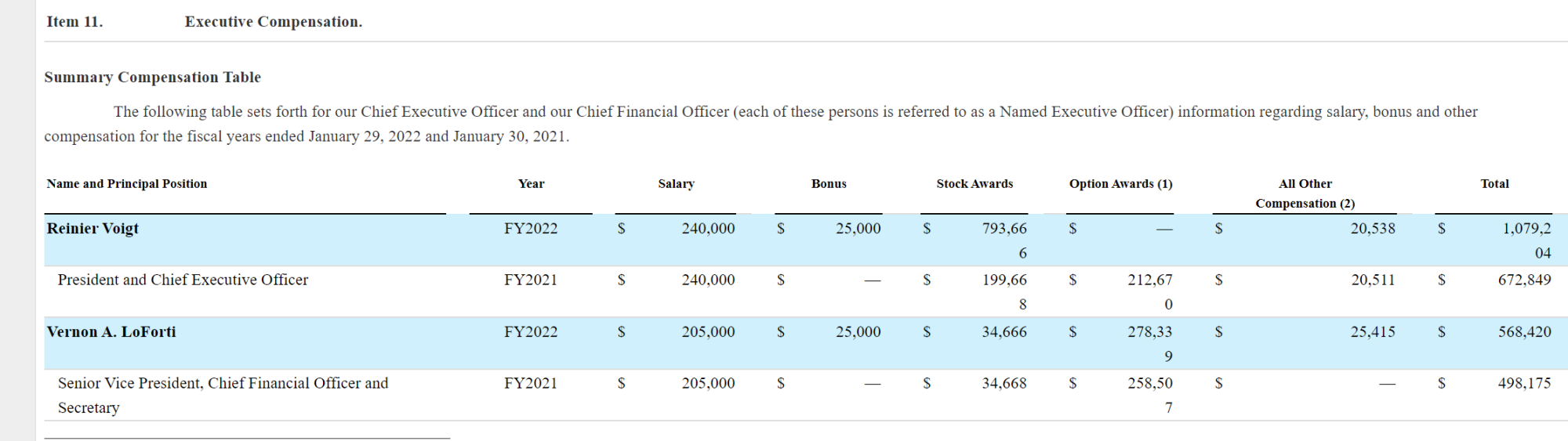 ceo ********s 3.PNG
