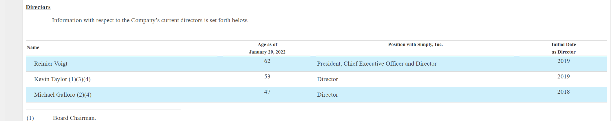 ceo ********s.PNG