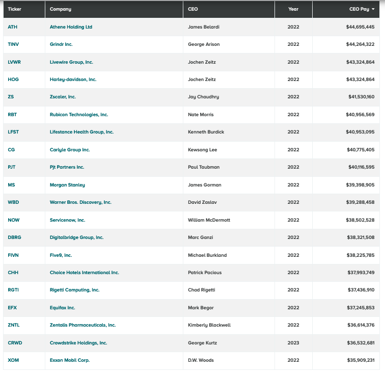 CEO_pay03.png