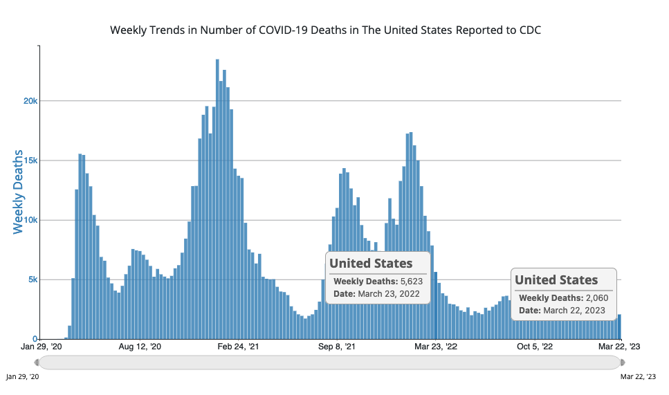 chart.png