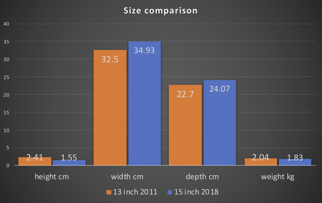 chart.png