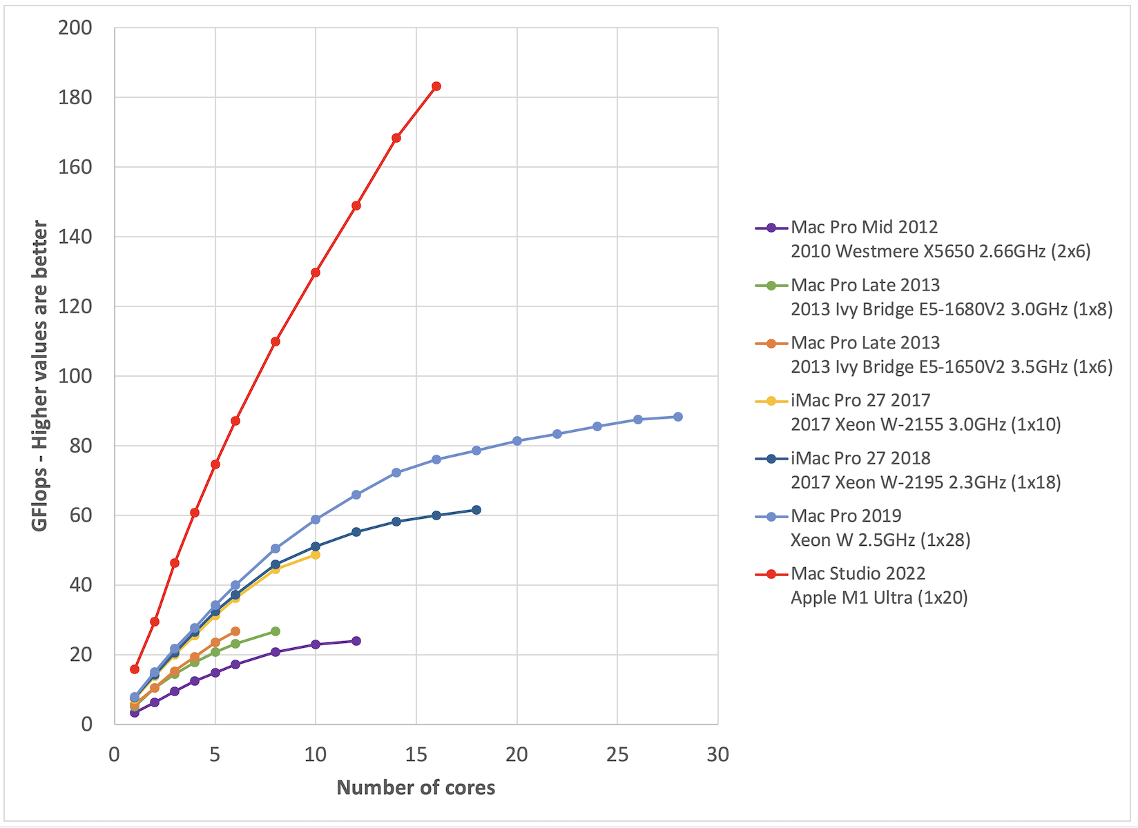 chart2@2x.png
