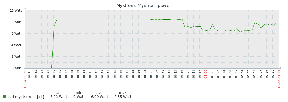 chart2.png