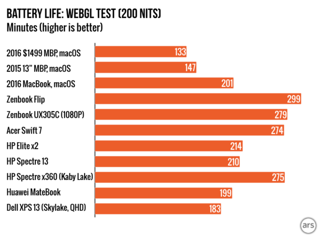 charts-011-640x470-png.679874
