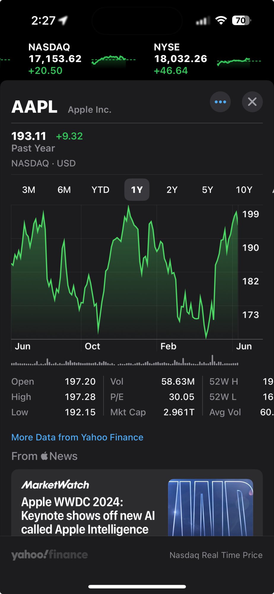 Check AAPL price.jpeg