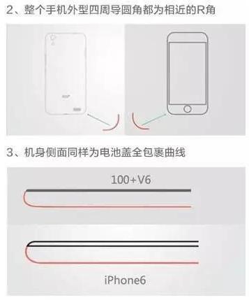 china-curve-same.jpg