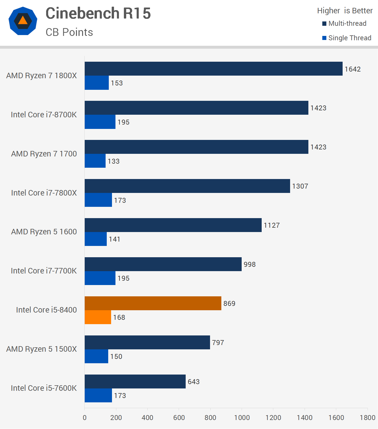 Cinebench.png