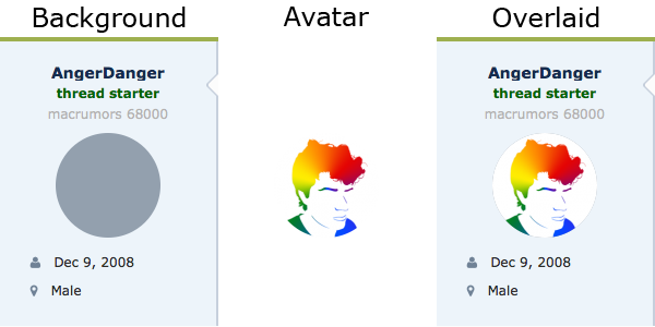 Circular Border Explination.png