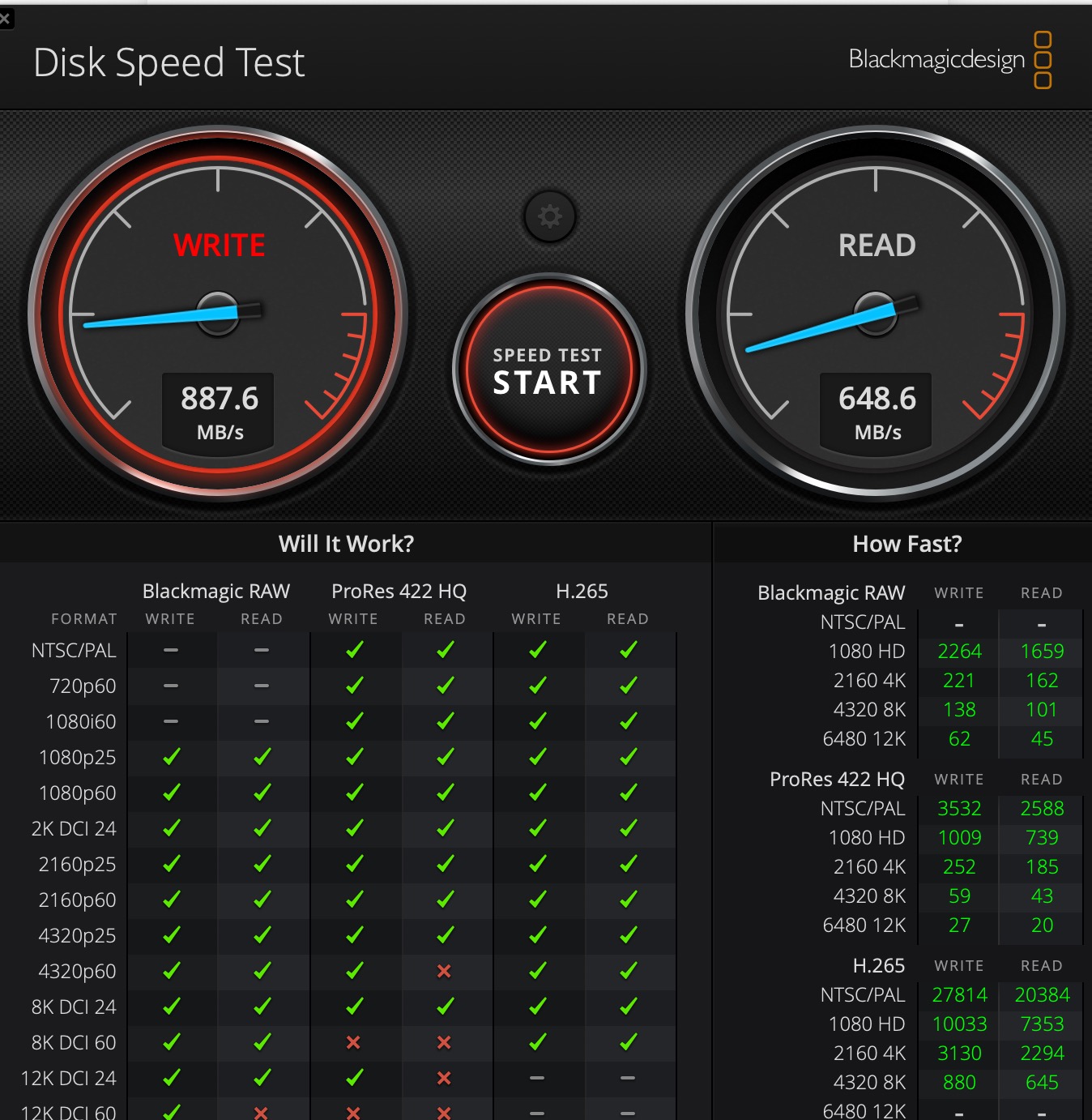 Samsung T7 Shield review: Durable & fast SSD storage for on the go -  Current Mac Hardware Discussions on AppleInsider Forums