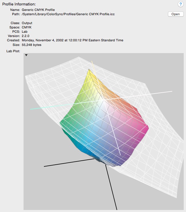 CMYK.jpeg