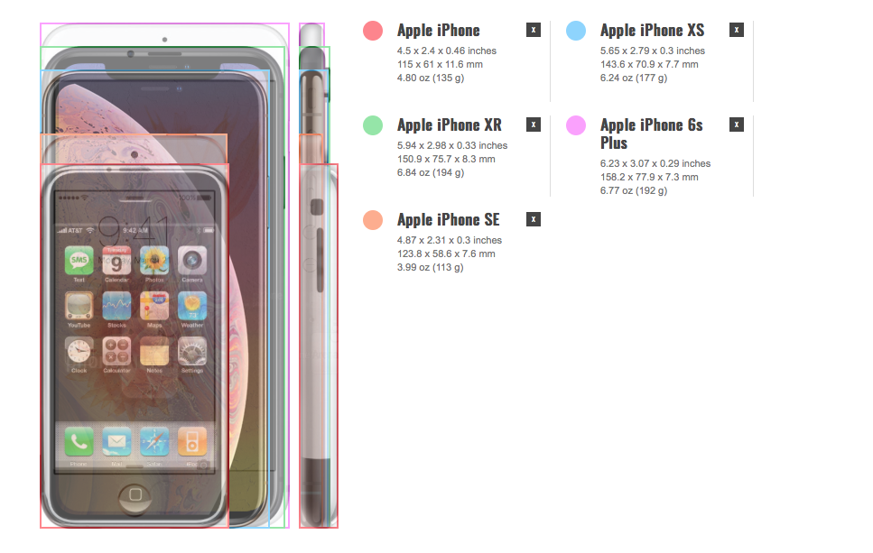 Compare IPhone.png